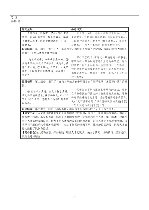 北师大版语文中考复习   马说