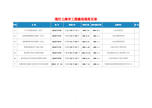 现行上海市工程建设规范目录