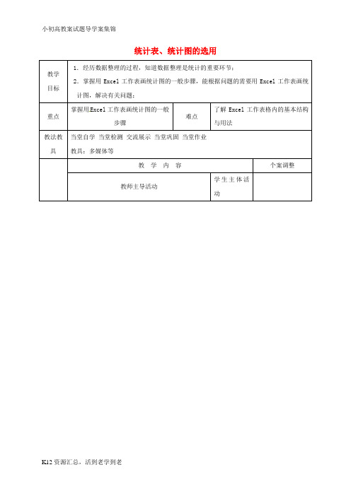 【小初高学习】八年级数学下册第七章数据的收集整理与描述7.2统计表统计图的选用3_用计算机画统计图教