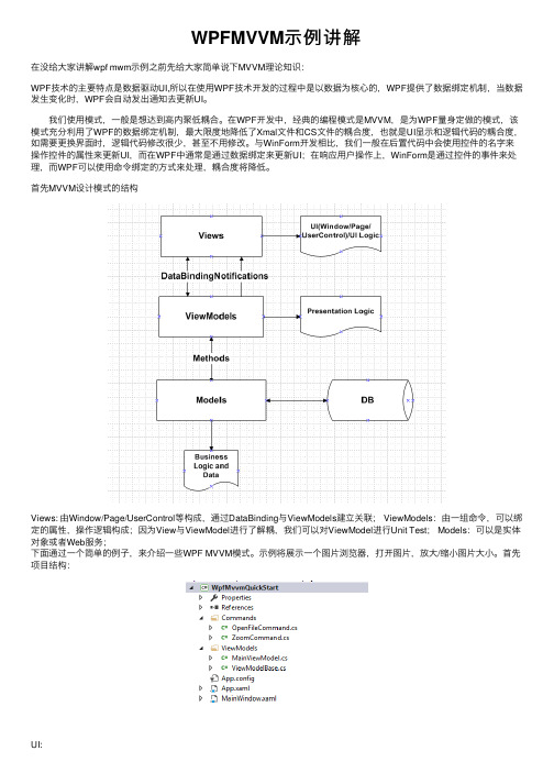 WPFMVVM示例讲解