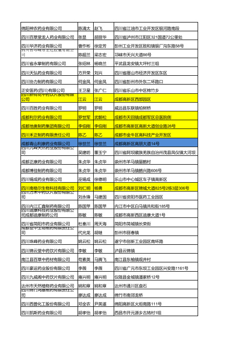 四川药品生产企业地址