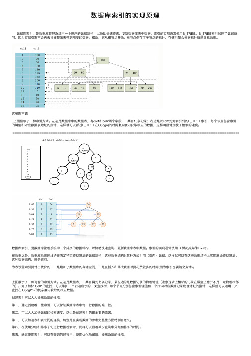 数据库索引的实现原理