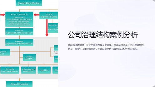 公司治理结构案例分析