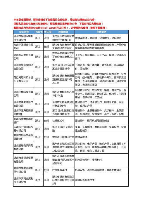 新版浙江省金属眼镜配件工商企业公司商家名录名单联系方式大全70家