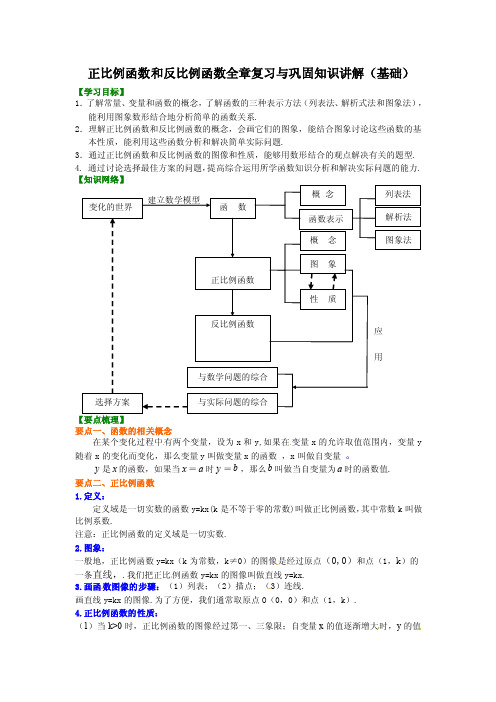 《正比例函数和反比例函数》全章复习和巩固知识讲解（基础）