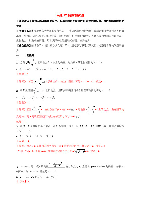 2019年高考数学艺术生百日冲刺专题12椭圆测试题 含答案解析