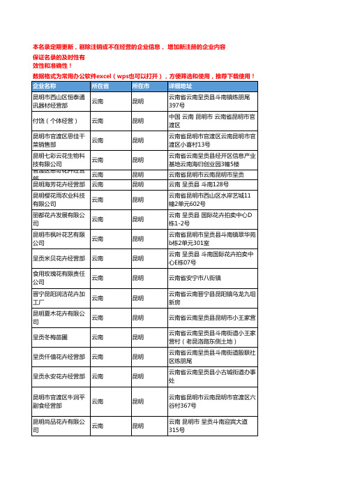 2020新版云南昆明花类苗木企业公司名录名单黄页联系方式大全57家