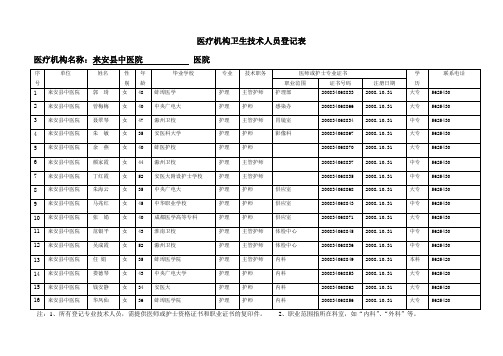 医疗机构卫生技术人员登记表