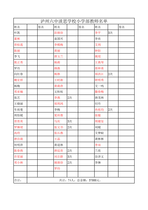 泸州六中淡思学校小学部教师名单