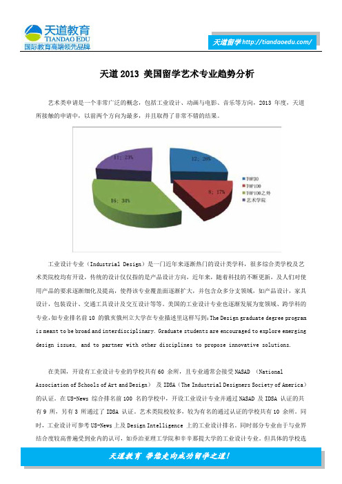 天道2013 美国留学艺术专业趋势分析