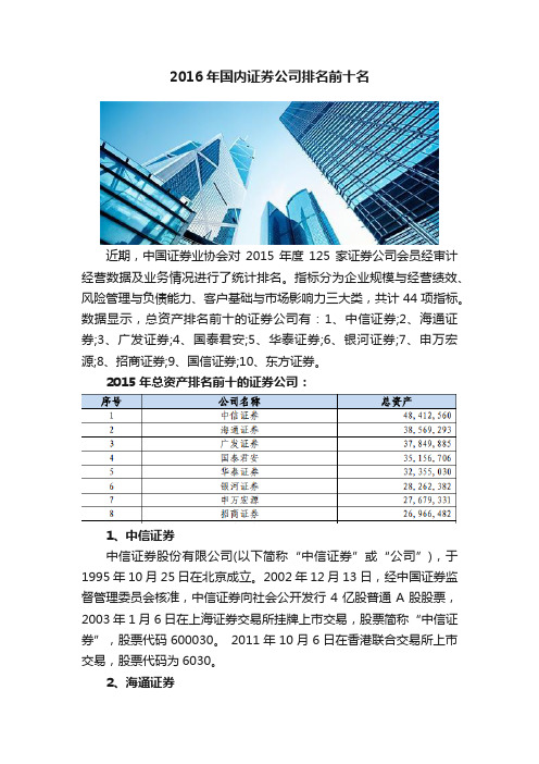 2016年国内证券公司排名前十名