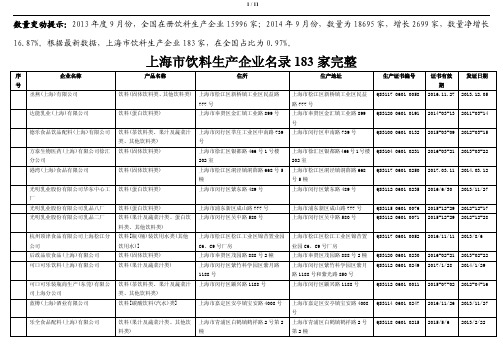 上海市饮料生产企业名录183家完整
