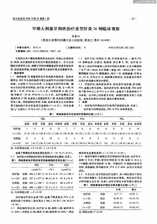 早期大剂量甘利欣治疗重型肝炎26例临床观察