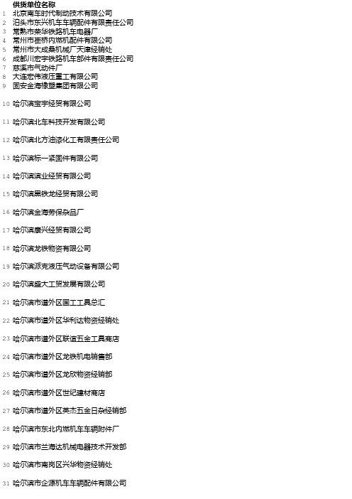 供货单位名称 - 哈尔滨铁路局物资(设备)招标采购网