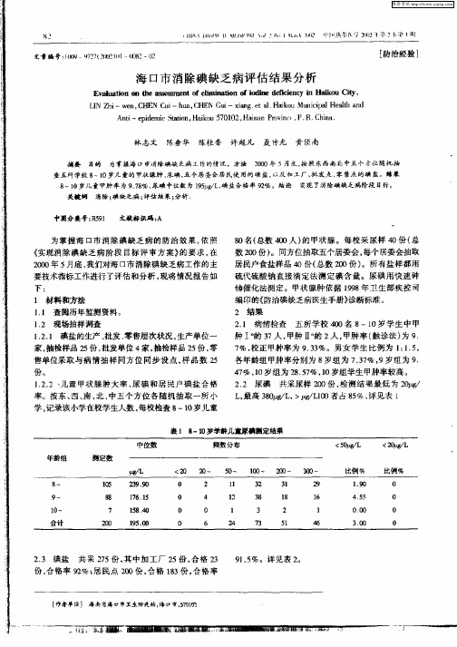 海口市消除碘缺乏病评估结果分析