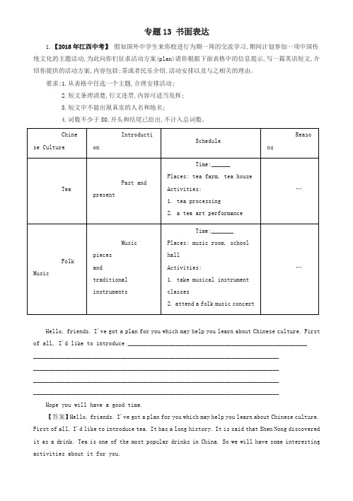 2018年中考英语试题分项版解析13书面表达含解析