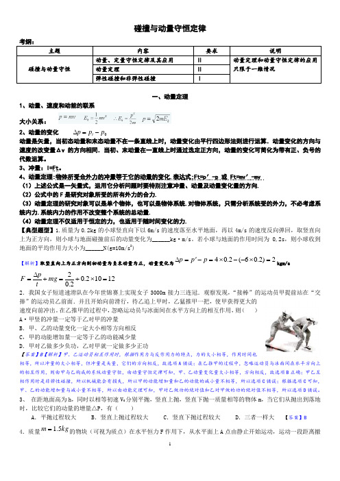 2016高考动量题型全归纳