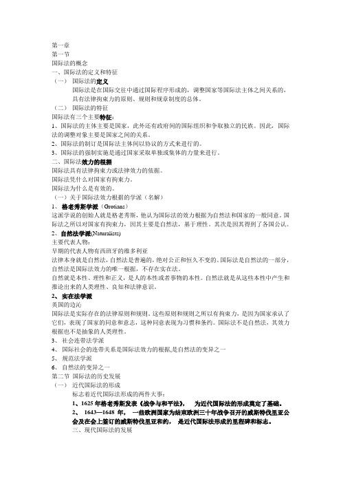 国际法课件浓缩版