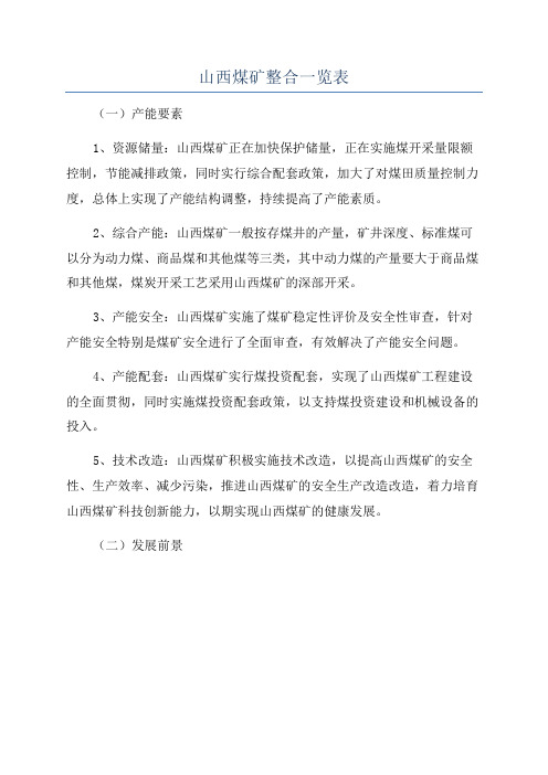 山西煤矿整合一览表