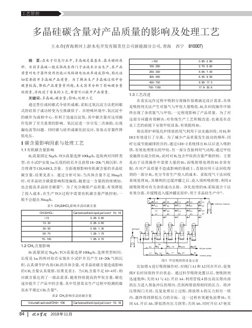 多晶硅碳含量对产品质量的影响及处理工艺