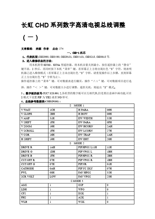 长虹CHD系列数字高清电视总线调整(一)