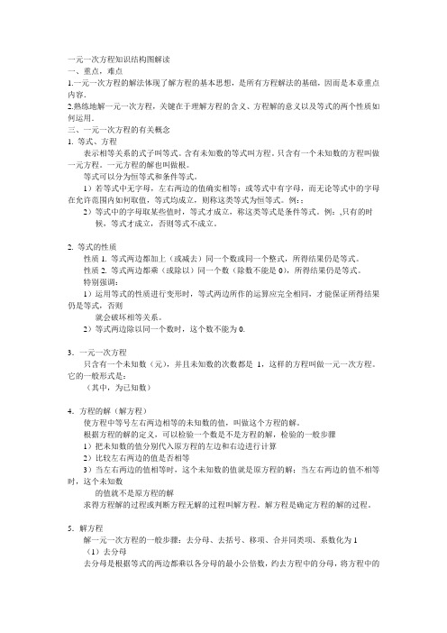一元一次方程知识结构图解读