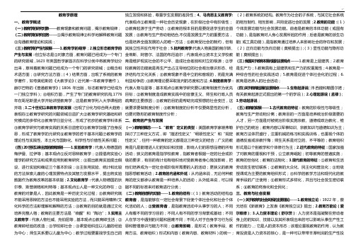 教学教育学综合背诵要点(终结版)