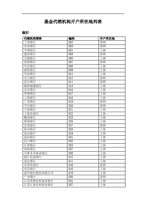基金代销机构开户所在地列表
