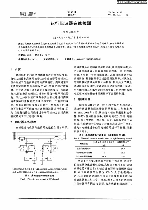 运行阻波器在线检测