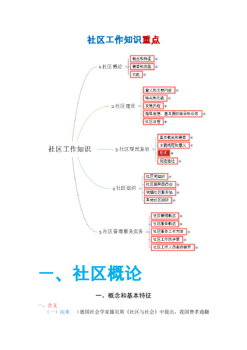 社区工作知识重点