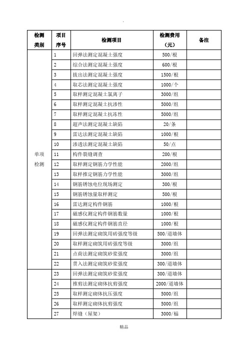 结构检测收费标准
