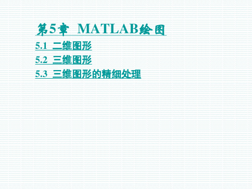 MATLAB二维与三维绘图