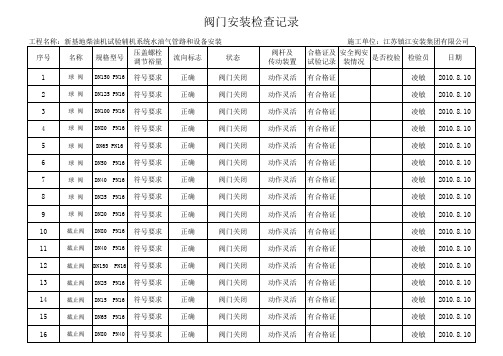 阀门安装检查记录