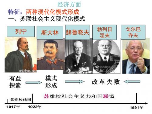 2017年高考专题复习世界现代史(1917-1945年)2