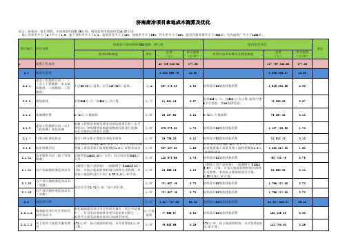 成本测算
