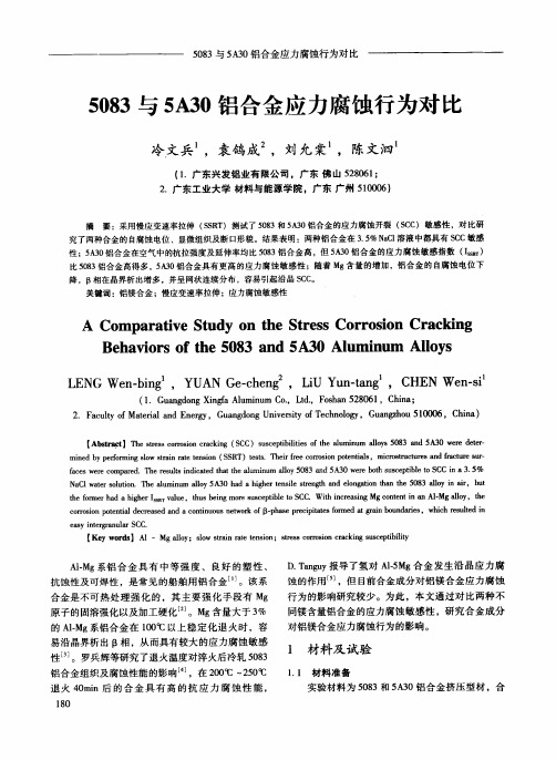 5083与5A30铝合金应力腐蚀行为对比
