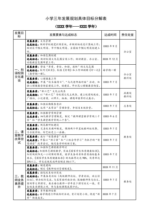 小学三年发展规划目标分解表范本