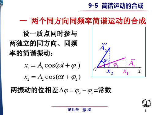 9-5简谐运动的合成