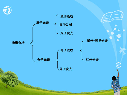 单线态和三线态