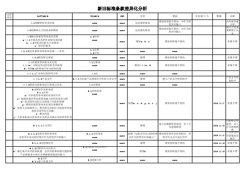 IATF16949新旧标准条款差异化分析