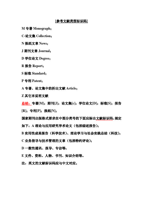 参考文献类型标识码