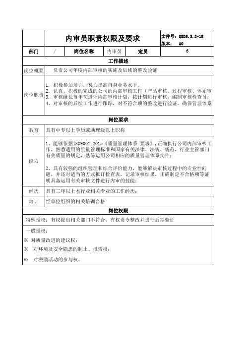 内审员职责权限及要求