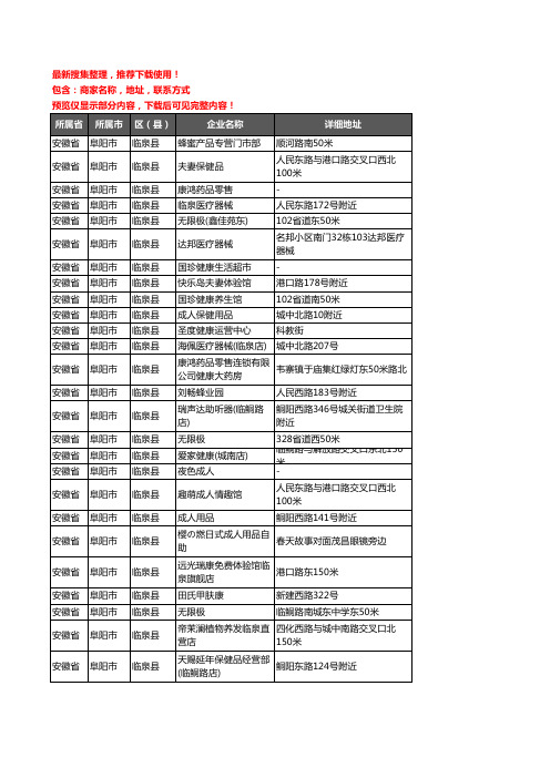 新版安徽省阜阳市临泉县保健品企业公司商家户名录单联系方式地址大全84家