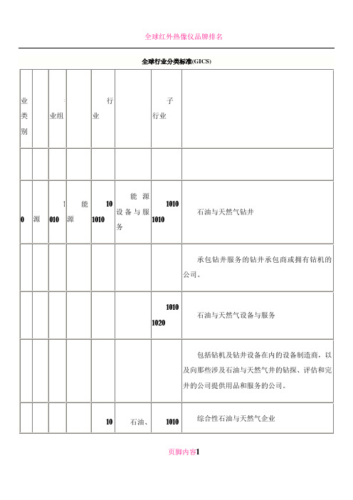 全球行业分类标准(GICS)