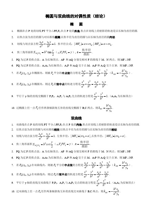 高考数学椭圆与双曲线的经典性质(打印版)
