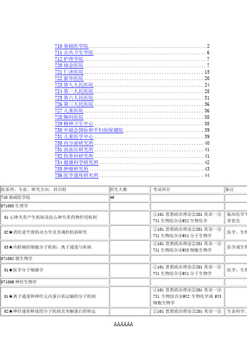 上海交大医学院研究生专业