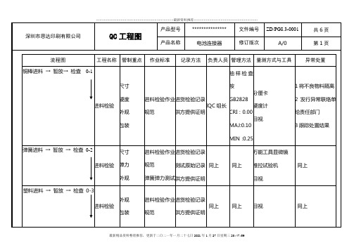 印刷行业QC工程图