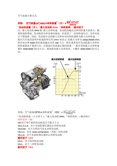 弗列加 空滤计算