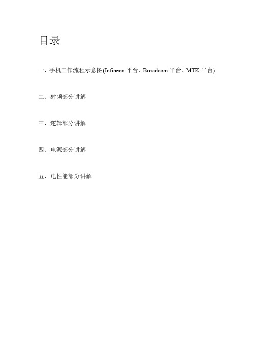 手机工作流程