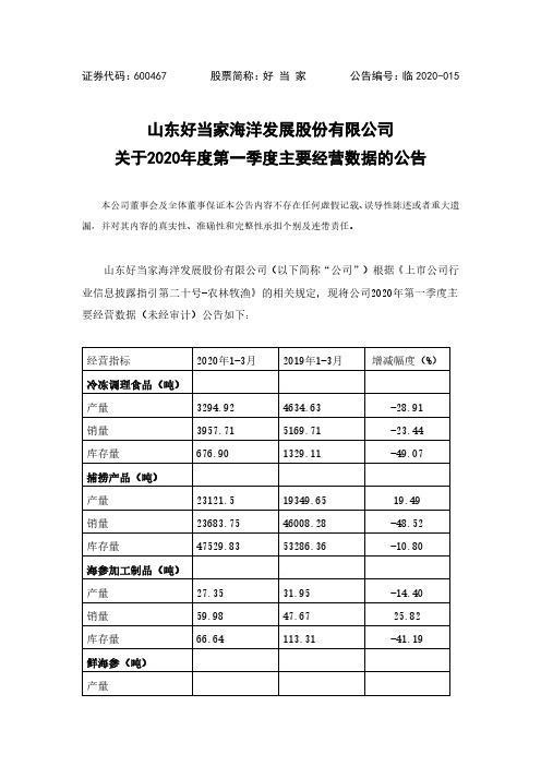 好当家：关于2020年度第一季度主要经营数据的公告